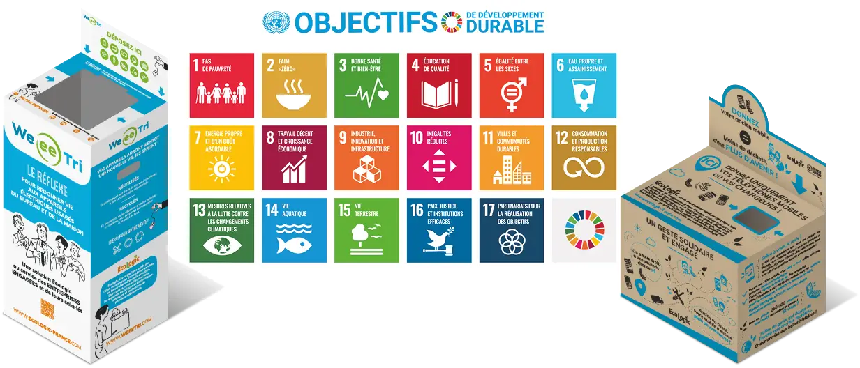 Objectifs de développement durable